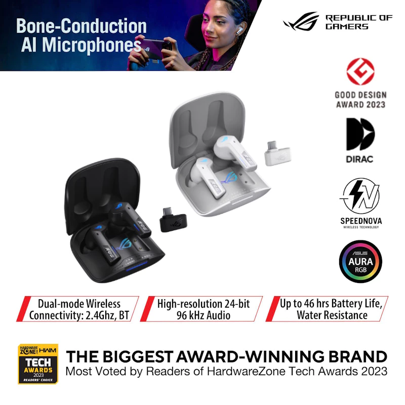 ASUS ROG Cetra SpeedNova